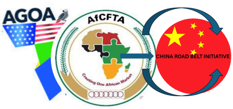 AGOA's End: Africa’s Post-2025 Trade Future and the Rise of AFCTA