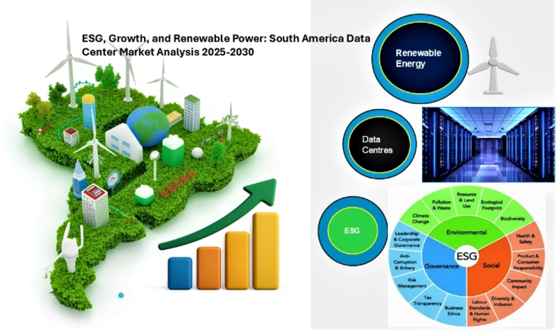 ESG, Growth, and Renewable Power: South America Data Center Market Analysis 2025-2030